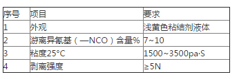 复合塑胶跑道